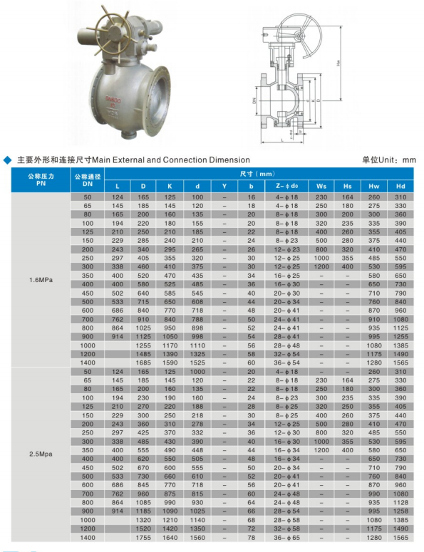 贝斯特 - 全球最奢华的游戏平台