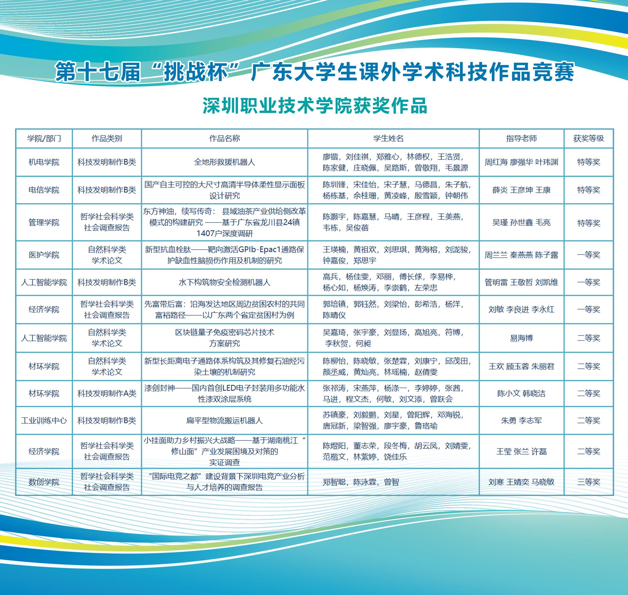 5C7E972CC97E0F726F4DD1D3D06_345C5A1E_A00BB