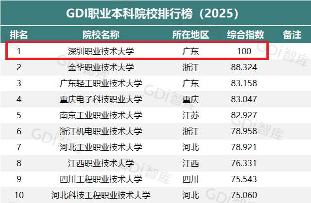 B77C43E1A3181766142EDECC905_CC8D2DBA_142FB