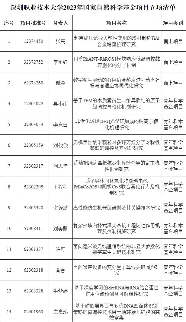 13C44F10461F3380BAD19A42897_FF2A0E8F_26D17 13C44F10461F3380BAD19A42897_FF2A0E8F_26D17