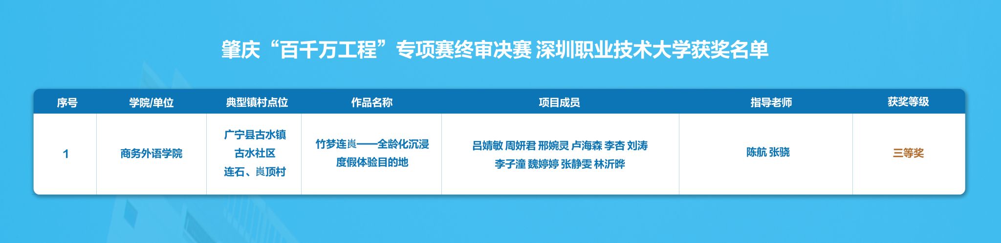 Â齫ºúÁË2(ÖйúÓÎ)¹Ù·½ÍøÕ¾ - IOS/°²×¿Í¨Óðæ/ÊÖ»úAPPÏÂÔØ