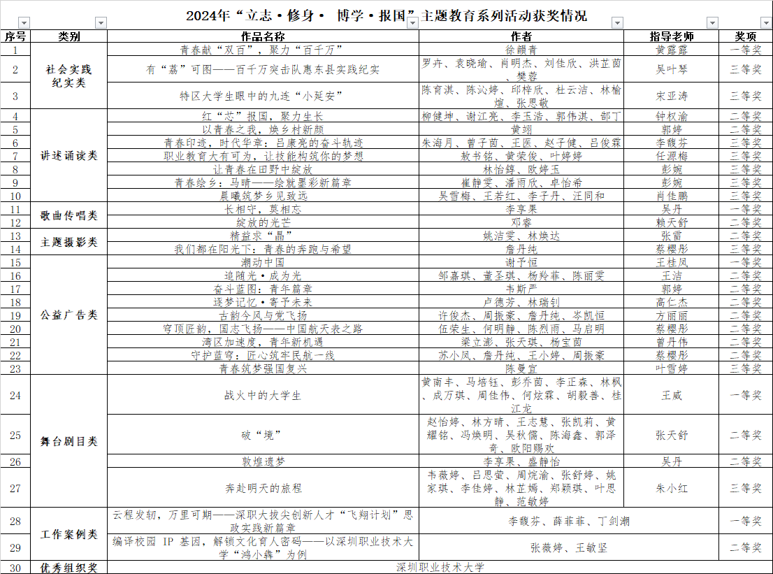 F720AA41CC681BD173252A03F6F_F03355B6_21817