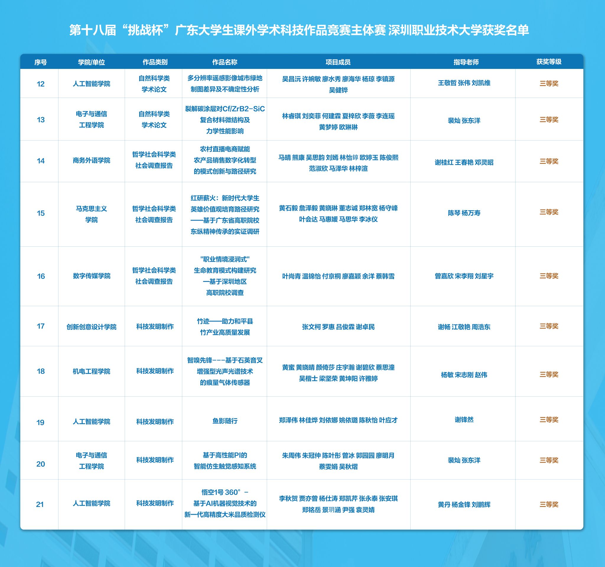 Â齫ºúÁË2(ÖйúÓÎ)¹Ù·½ÍøÕ¾ - IOS/°²×¿Í¨Óðæ/ÊÖ»úAPPÏÂÔØ