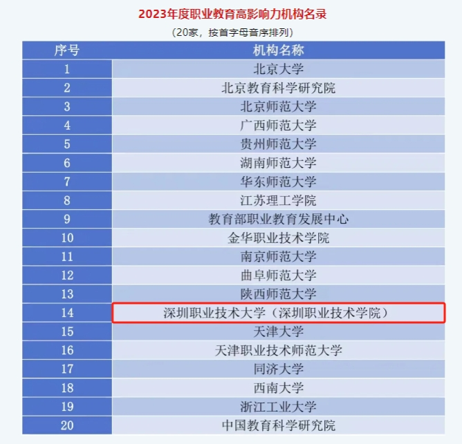 �齫����2(�й���)�ٷ���վ - IOS/��׿ͨ�ð�/�ֻ�APP����