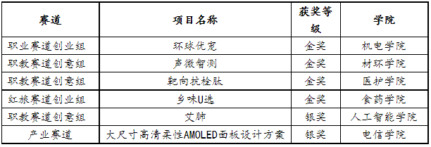 FA89D8002713A4A139C9B2E5BD3_C793B2A3_4E24