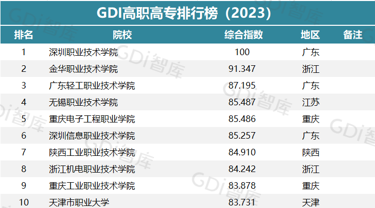 A5FC428081B95F033893DFC4AF1_162CFDF6_C27D