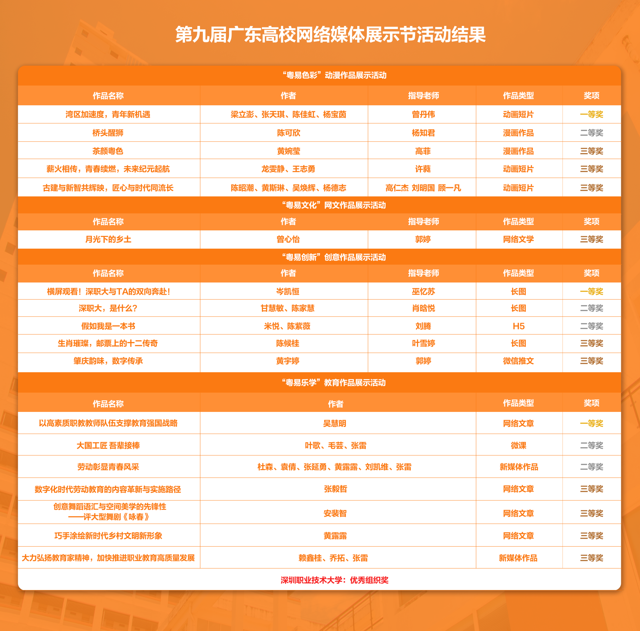 �齫����2(�й���)�ٷ���վ - IOS/��׿ͨ�ð�/�ֻ�APP����