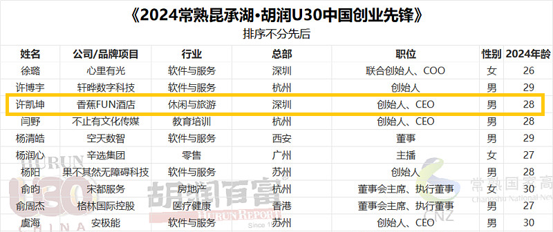 7EEE3A39ED51BDBD5E2F7C1913F_BB6307D8_43D8C 7EEE3A39ED51BDBD5E2F7C1913F_BB6307D8_43D8C