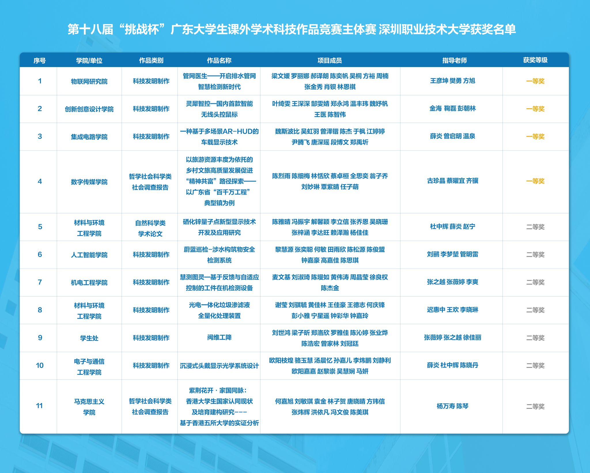 Â齫ºúÁË2(ÖйúÓÎ)¹Ù·½ÍøÕ¾ - IOS/°²×¿Í¨Óðæ/ÊÖ»úAPPÏÂÔØ