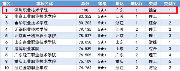 396588B4ADBA4AA1117B29A8866_E11A36A5_30B02