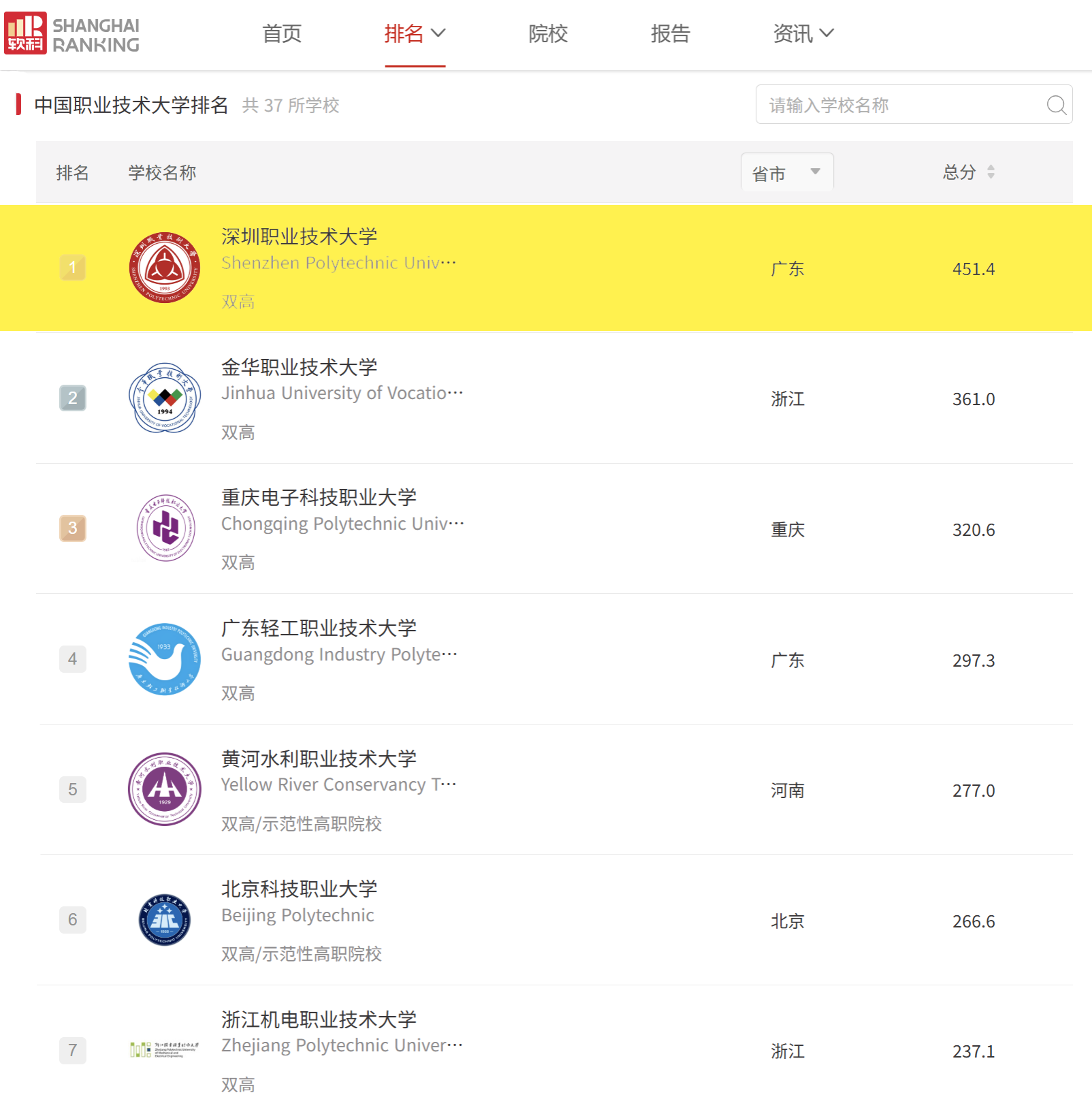 7226FA5C5B0C2DE27FF2164BC07_BD3AB9FE_49BAA 7226FA5C5B0C2DE27FF2164BC07_BD3AB9FE_49BAA