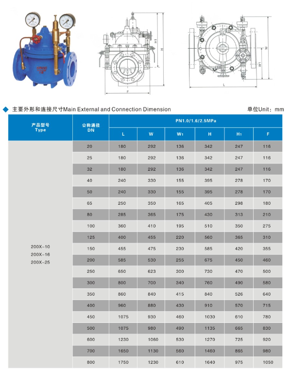 贝斯特 - 全球最奢华的游戏平台